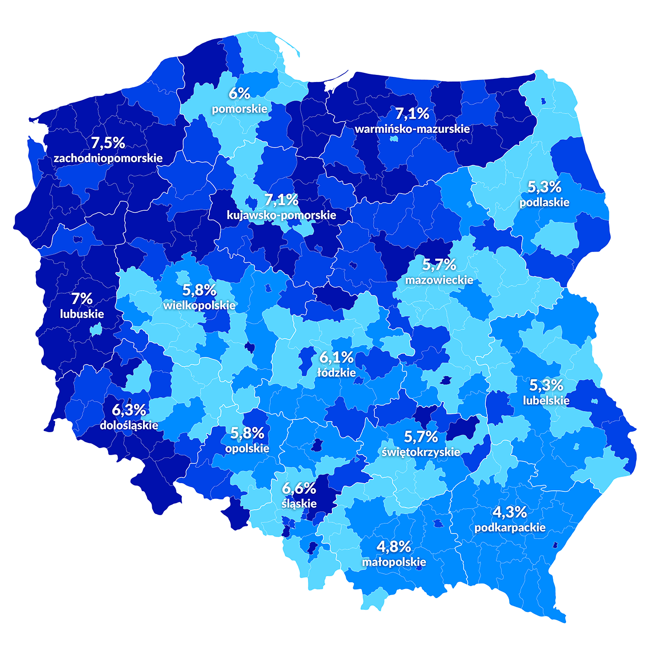 Przykładowa ilustracja rozkładu trendów: mapa polski z zaznaczonymi powiatami oraz wartościami procentowymi dla województw od 7,5% dla zachodniopomorskiego do 4,3% dla podkarpackiego